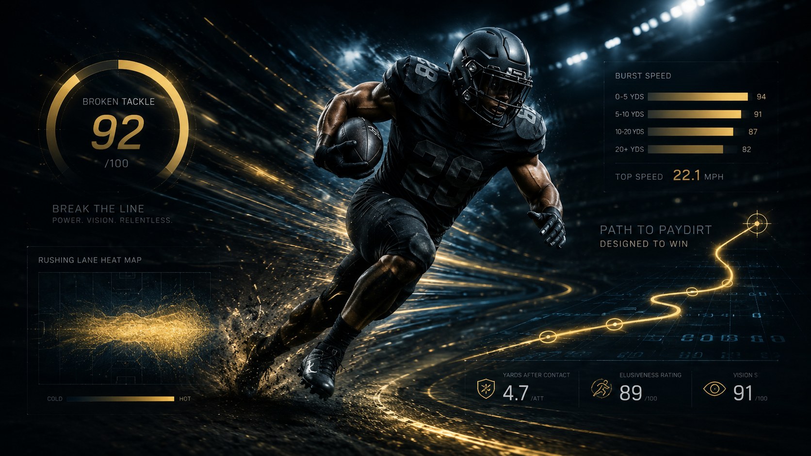 The Running Back Chapter: The 800-Yard Cliff, the Age Tax, and the Myth We Buried